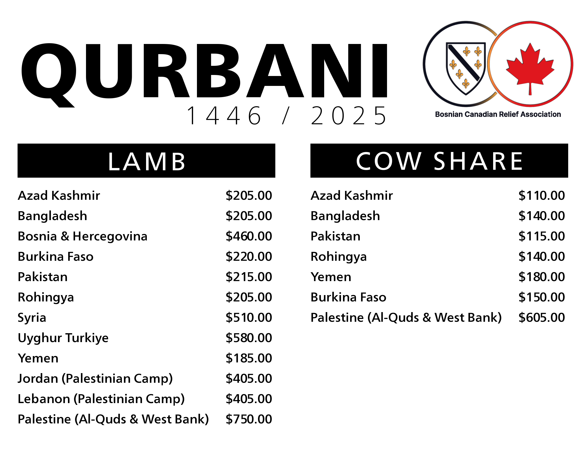 Eid-Adha Qurban - Share the Joy